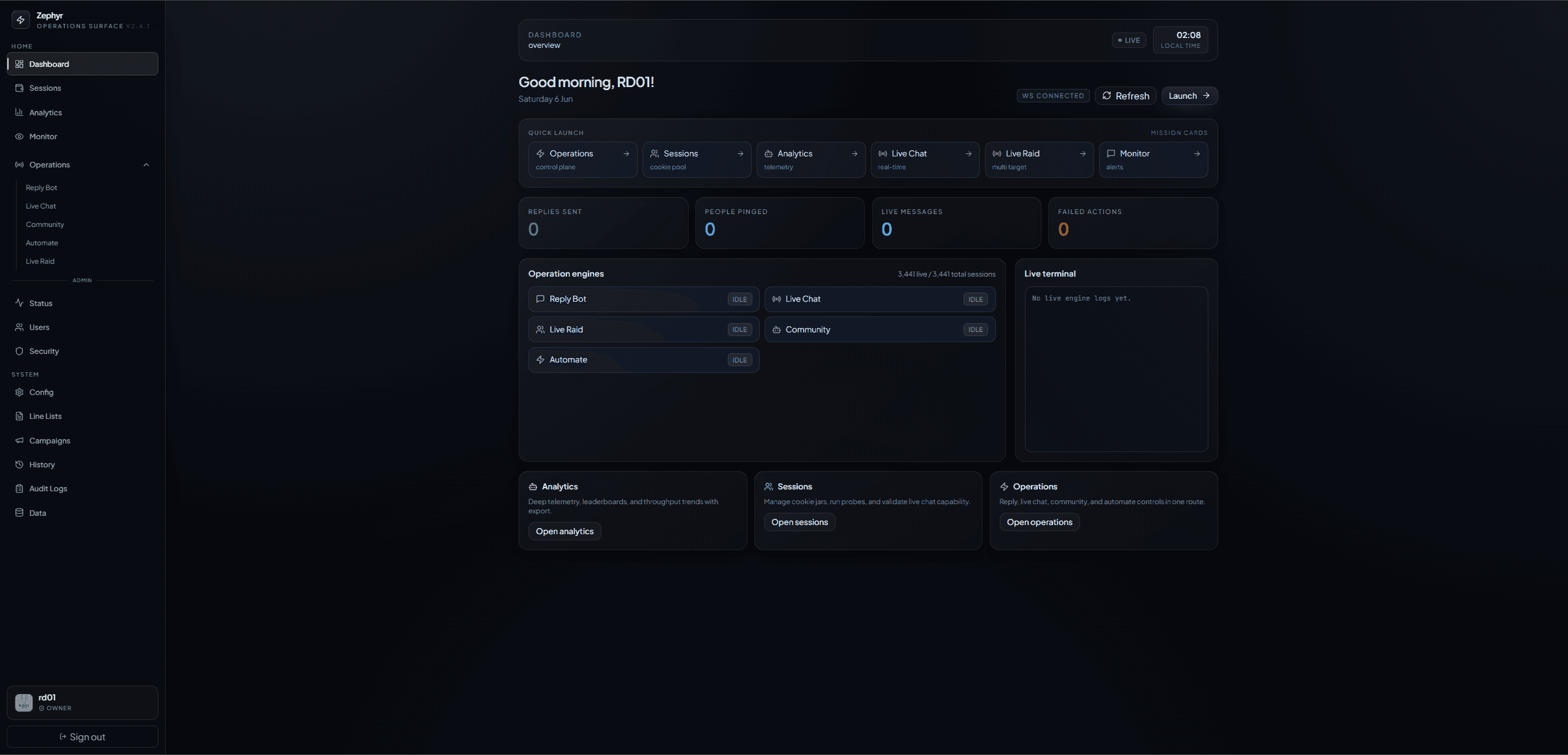 Zephyr dashboard preview